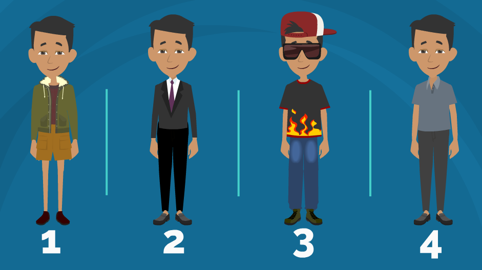 Four cartoon versions of the same standing man appears with numbers 1, 2 , 3 and 4 appearing under each version. In each image he’s wearing something different:  t-shirt and pants; sunglasses, informal t-shirt, worn jeans and a sideways baseball cap; a blazer and black pants and a sweater and shorts.