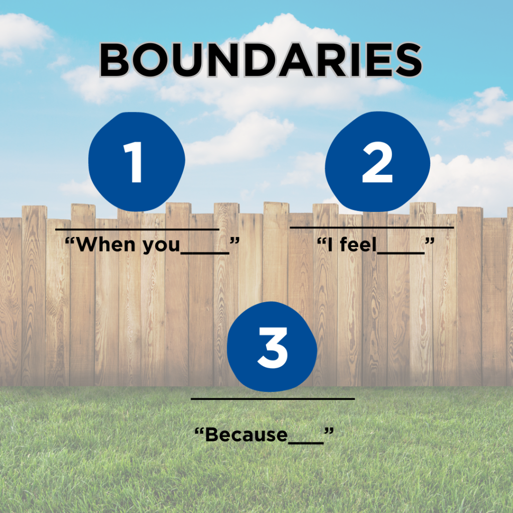 Drawing Boundaries Developing Assertive Messages Can t We Just Get drawing-boundaries-developing-assertive-messages-can-t-we-just-get